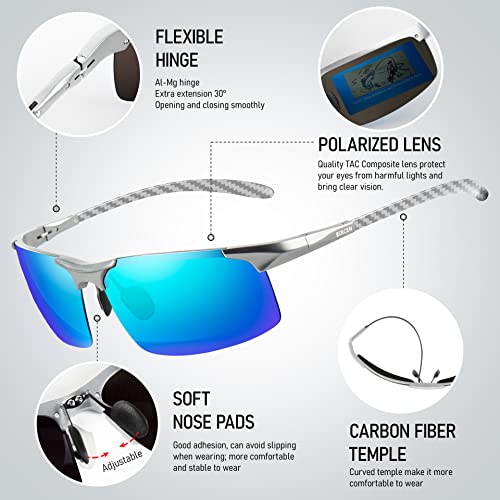 Image of BIRCEN Carbon-Fiber Polarized Sunglasses for Men: 0.74 oz & UV Protection