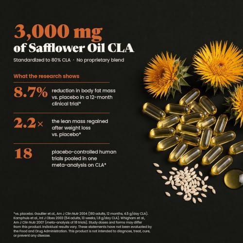Unaltered CLA Fat Burner