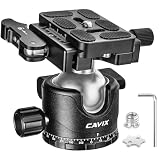CAVIX H-36F Ball Head
