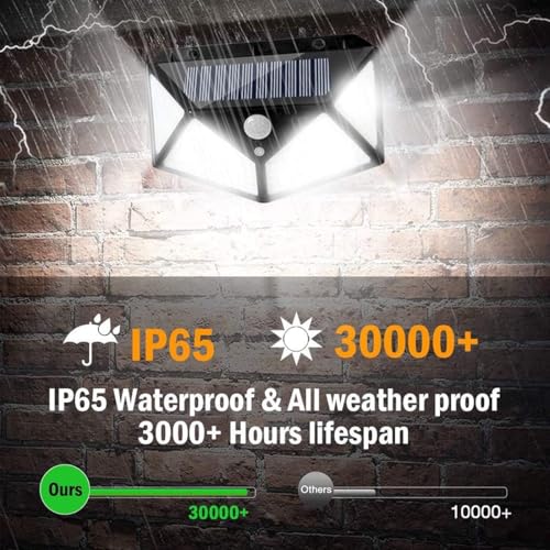 Image of Zyqviro Outdoor Waterproof Bright Solar Lights 100 LED Motion Sensor Security Lamp for Wall, Patio, Garden, Landscape, Deck, Shed, Lawn, Home Black Pack of 1