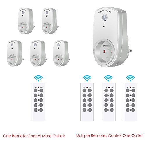 【ᐅᐅ】 Funksteckdosen Set aus 5 Funksteckdose mit 2 Fernbedienung +++ 2020 Smart Home Geräte