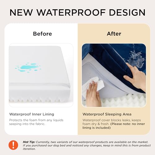 Image of Bedsure L Plus Orthopedic Dog Bed for Large Dogs - Washable Dog Cat Bed Waterproof, L Plus Big Comfort Dogs Couch Sofa with Washable Removable Cover, Pet Bed with Nonskid Bottom, Blue Navy, 38 inch