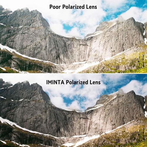 Image of Replacement Lenses for Oakley RPM Squared (OO9205 Series) Sunglasses