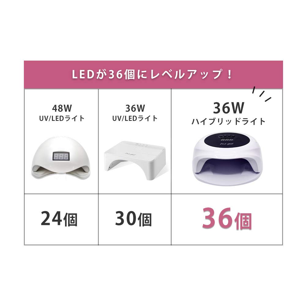 Amazon | iro gel (イロジェル)ネイルツール UV・LED両対応 36W