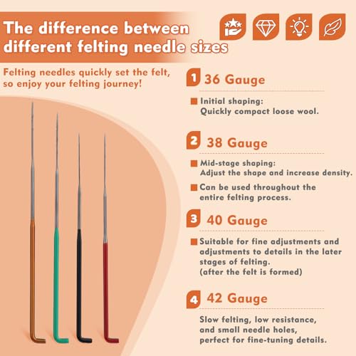 Image of Yizzvb 45 Pcs Needle Felting Tools, 4 Size 40 Pcs Colorful Wool Felting Needles with Color Plastic Handles, Needle Felting Supplies for Adult DIY Felting Wool Craft