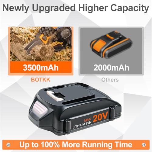 BOTKK 2Packs 3.5Ah Replacement for Worx Battery 20V WA3520 WA3525 WA3575 WA3578 WA3674 WA3669 etc Compatible with Worx 20V Battery Power Share by BOTKK - Image 4