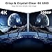 DisplayPort Cable 20-Pack, 6 Feet, Thin DP to DP 1.2 Cable Cord, [4K@60Hz, 2K@165Hz, 2K@144Hz] Display Port to Display Port Cable Braided for Computer, Laptop, Docking Station Monitor and More
