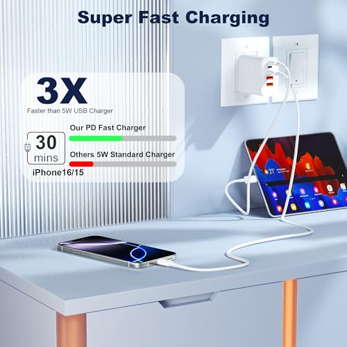 60W USB C Charger Block, Versatile iPhone Charger, White (1 Pack) - image 4
