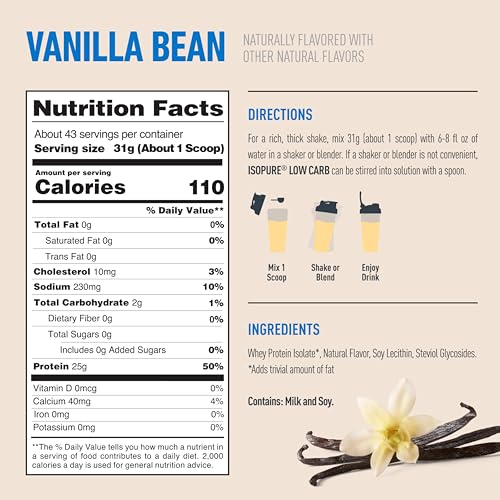Image of Isopure Low Carb 100% Pure Whey Isolate Protein Powder, Lactose Free, Gluten Free, with Vitamins, Vanilla, 25g Protein Per Serving, 3 Lbs, 43 Servings (Packaging May Vary) | 25g Protein Per Serving, 100% Whey Protein Isolate, Lactose Free, Gluten Free, with Added Vitamins, 5 or Less Ingredients