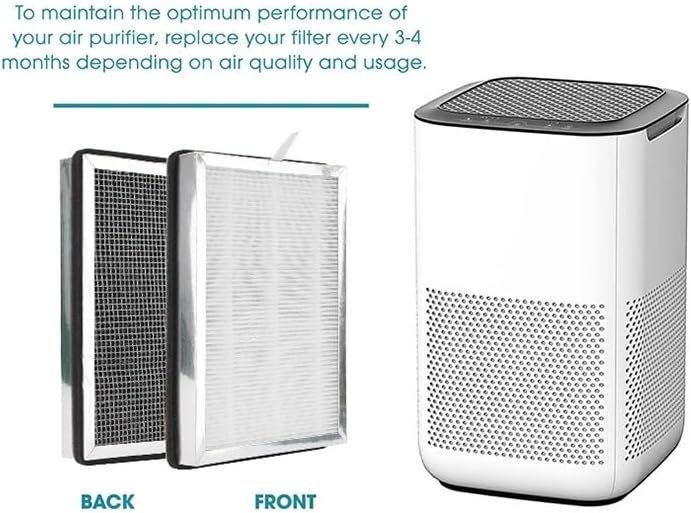 Replacement Parts Ture Hepa Filter and Activated Carbon Filter Compatible with Medify MA-15 Series Air Purifier, Pre-Filters 4-Pack - Image 4