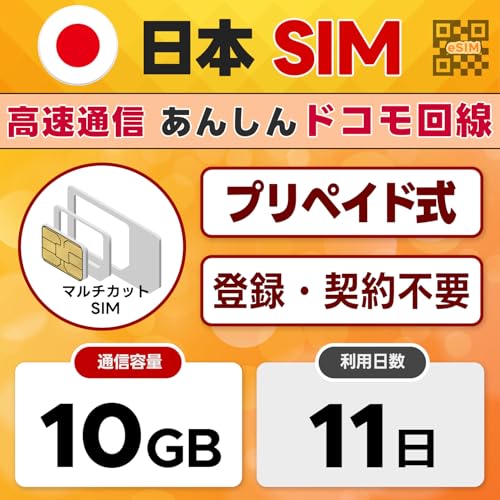 docomo vyChSIM { | f[^ 1110GB | ᑬf[^g | SIMJ[h | LINET|[g | 4G/LTE hRʐM | SIM(3in1) | JʊȂ | SIMst | f[^ʐM
