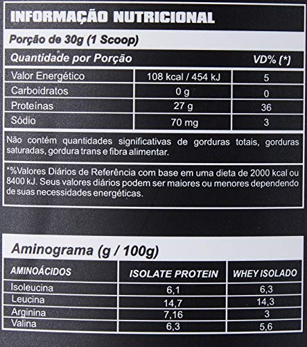 New Millen Isolate Protein- Isolate Protein - Proteína da Carne, Sabor Morango, 900g