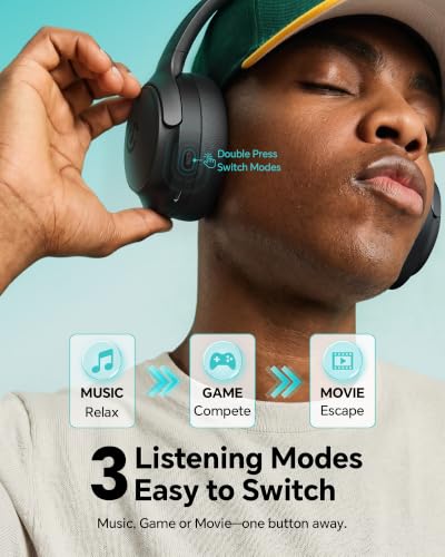 dbsono Hybrid Active Noise Cancelling Headphones:Over-Ear Headphone Black - image 3