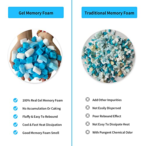 Honeho 5 Lbs Shredded Gel Memory Foam Filling, Comfortable And Soft Bean Bag Chair Filler, Memory Foam Stuffing For Cooling Pillow, Beanbag, Stuffed Animal, Dog Bed, Couch Cushion #TOP3