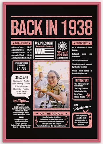 Back in 1938 Birthday Decorations Poster Sign, Born in 1938 Birthday Gift Personalized, Custom Bday Poster Photo Name for Men Women, Remembering Historical Fun Facts What Happened in the Year You Born