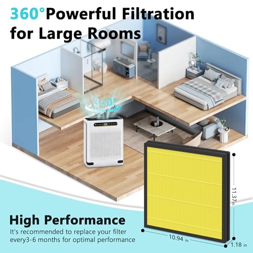 Image of Pet Care Replacement Filters for XenonLab HAP605 HAP607 and for FreAire HAP605 HAP607 Air Cleaner Purifier, 3-in-1 Filter with Extra 6pcs Aroma Pads, 2 Packs Pet Care Filters