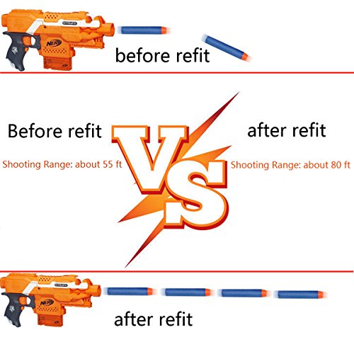 Yamix Worker Modified Flywheel Update Kits For Nerf N-Strike Elite Stryfe/Rapidstrike Cs-18/Infinus (Diamond Pattern) - Blue #TOP1