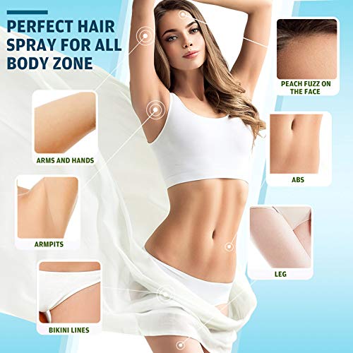 image for Shaboo Prints Hair Removal Spray Hair Inhibitor, Painless Hair Stop Gr