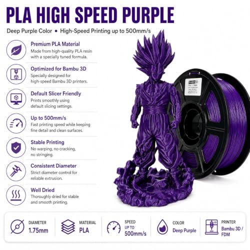 Image of PLA Filament 1.75mm, High Speed 500mm /s,Purple,1kg Spool