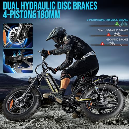 FREESKY 2500W Electric Bike for Adults,105 Miles 48V 25Ah