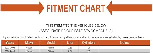Miniatura 2 de Clip de retención de varilla de apoyo de capó de repuesto para Nissan Altima