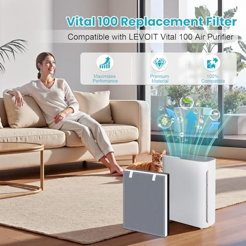Image of Vital 100 Replacement Filter for Levoit Vital 100 Air Purifier | 3-in-1 Ture HEPA Activated Carbon High-Efficiency Filter for Home Small Room, Vital 100-RF, 4 Pack
