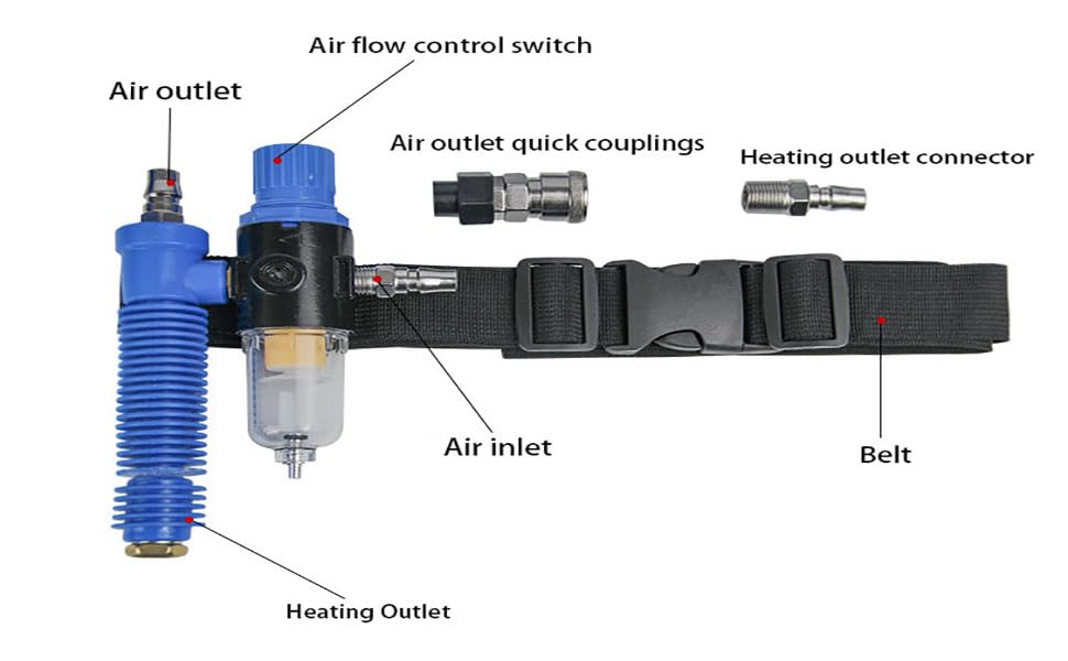Casque De Sablage Pro Avec Alimentation Air Réglable - Protection Épaules Et Lentille Anti-Rayure - Taille Universelle Homme Femme