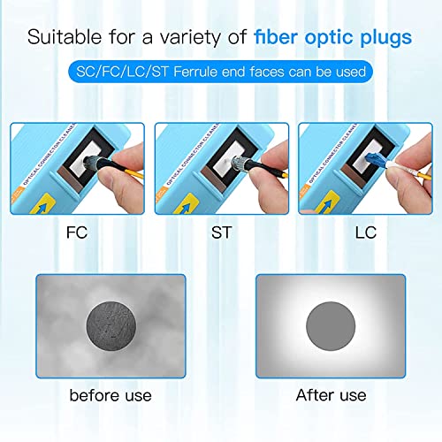 Duogalia O kit de ferramentas ópticas de limpeza de fibra inclui caneta de limpeza para conector SC/