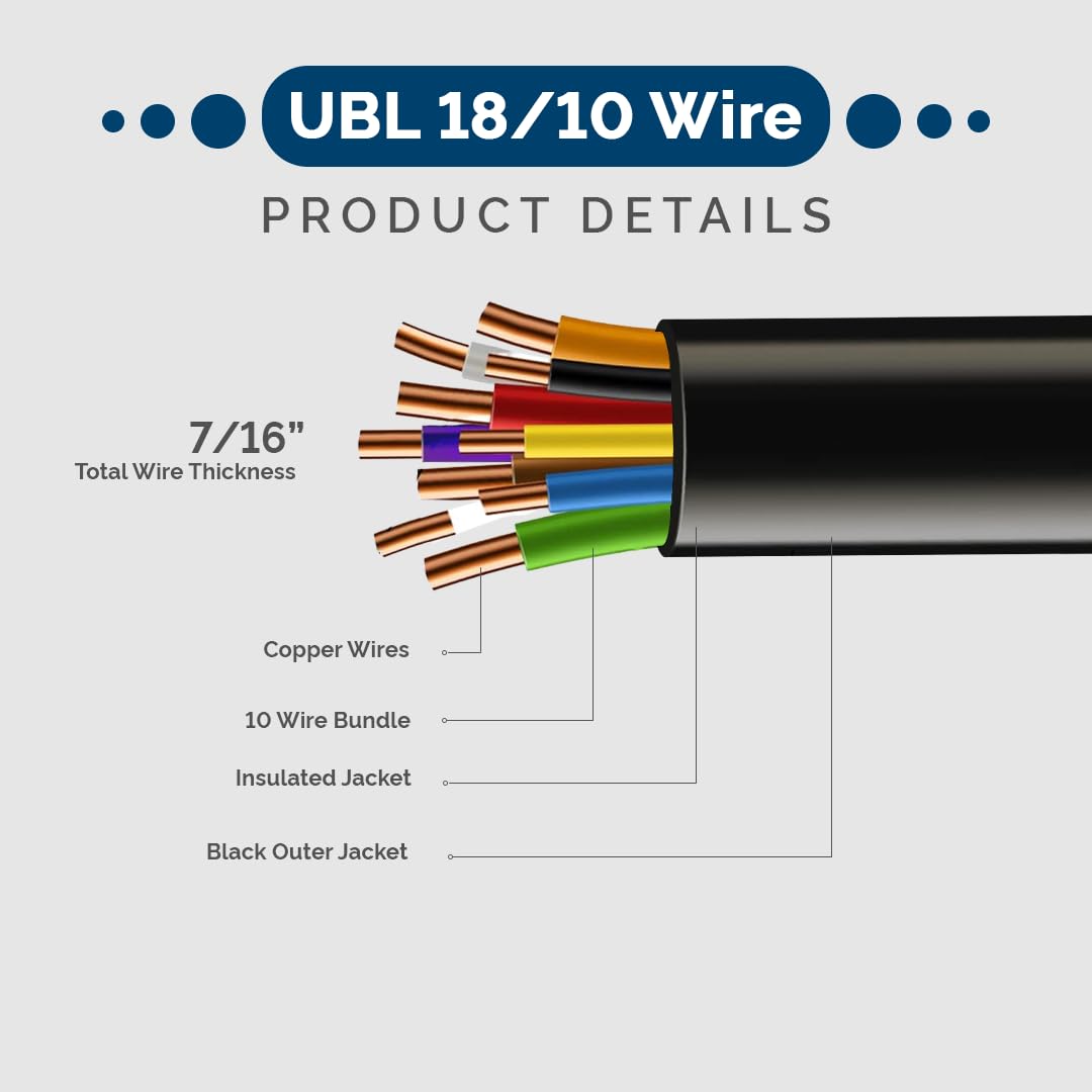 Snapklik.com : UBL 18 Gauge 10 Conductor Electrical Wire - 18 AWG ...