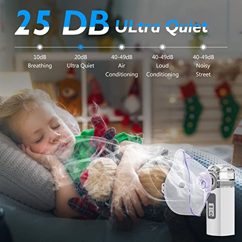 Portable Nebulizer Machine for Adults and Kids, Handheld Mini Nebulizers with Mouthpiece Mask Combo Kit,Cool Mist Steam Inhaler for Travel and Household Use