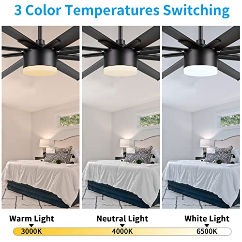 Jhhf Ceiling Fan With Lights, 84” Black Large Ceiling Fan With Remote And Wall Switch, Quiet Reversible Dc Motor, 8 Blades, 3 Light Colors Modern Industrial Ceiling Fan For Indoor And Covered Outdoor #TOP4