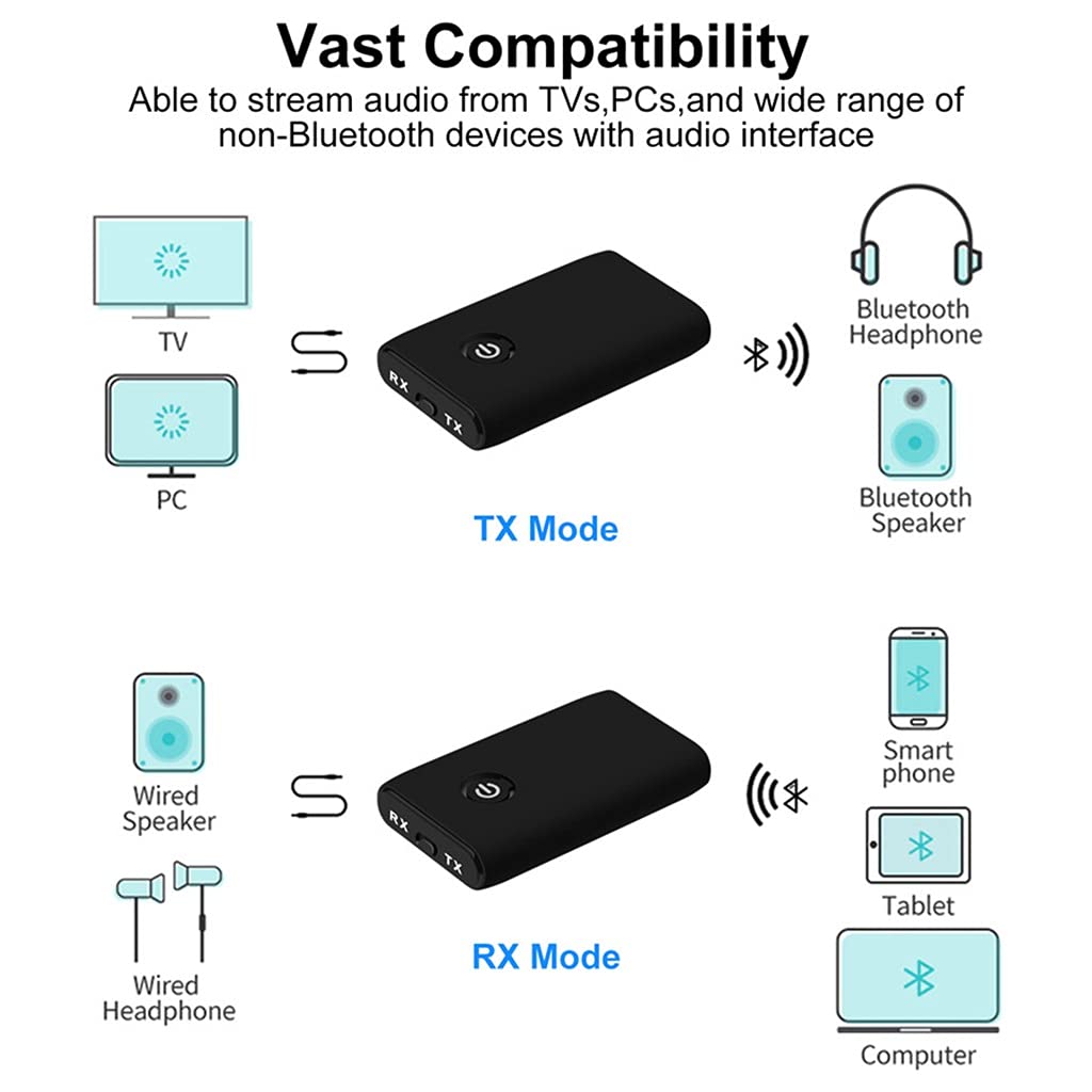 5.0 Ricevitore audio APTX 3,5 mm AUX 3.5 Jack adattatore Dongle per TV PC Car Headphone Speaker,One Color-With RCA Cable