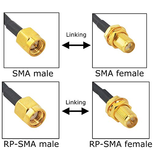 YILIANDUO SMA WiFi Antenna Cable SMA Male to SMA Female 90 Degree Aerial Extension Cabel RG174 2M for 3G 4G LTE Antenna Extension WLAN DAB Radio Baofeng - Image 3