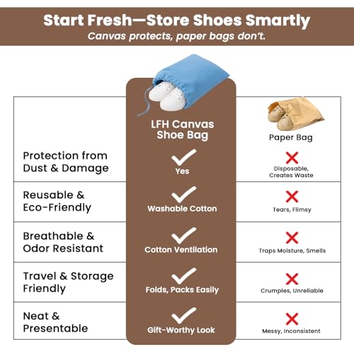 Image of LFH Cotton Rich Shoe Storage Bags with Drawstring, Dustproof Breathable Reusable Organizer, Perfect For Travel, Dorm, Hotel, College, Gym, Easy to Carry, Machine Washable 8 inchx17 inch (Pack of 4) - Sky Blue