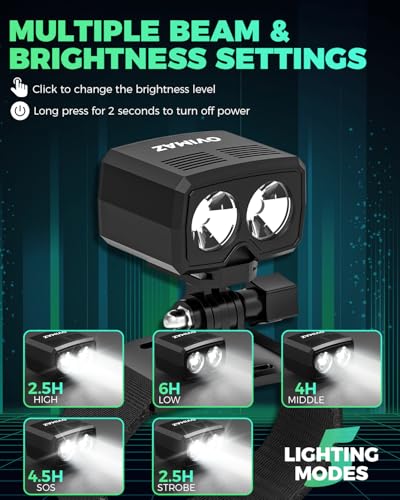 OVIMAZ 1000 Lumens Helmet Light