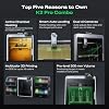 Creality K2 Pro Combo (A) 3D Printer Bundle with 74Pcs 3D Printing Tool Wrap Kit