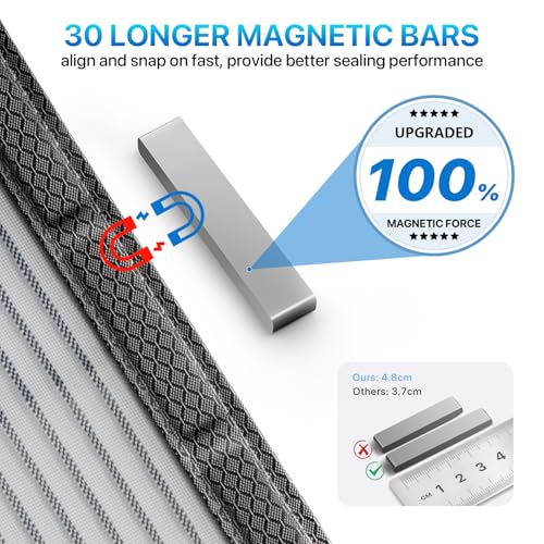 Heavy Duty Door Screen Magnetic Closure, LOVIGA Thickened Fiberglass Screen Door Mesh, Self Sealing, Tear Resistant, Easy Assemble, Fine Mesh Keep Bugs Out Fit Door Size 32 Inch X 82 Inch
