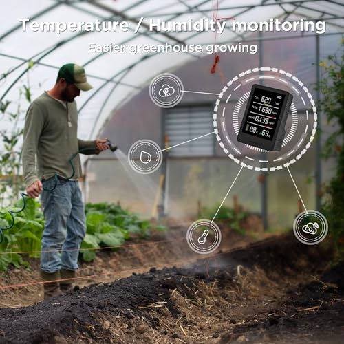 5-in-1 Professional Indoor Air Quality Monitor Indoor Portable CO2 Monitor, TVOC, HCHO, Temperature, Humidity, Air Quality Tester, Suitable for Home, School & Office