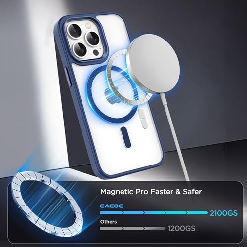 Image of CACOE Magnetic Case for iPhone 13 Pro Max 6.7 inch, Dark Blue