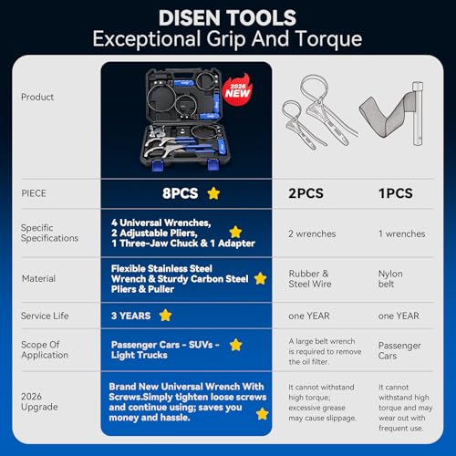 DISEN 8-Piece Oil Filter Wrench Set