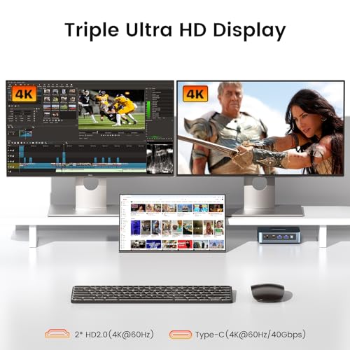 PELADN WI-6 Mini PC Desktop Computer, Intel 12th Gen Alder Lake- N100 (16GB+512GB/Alder Lake N100) - Image 4