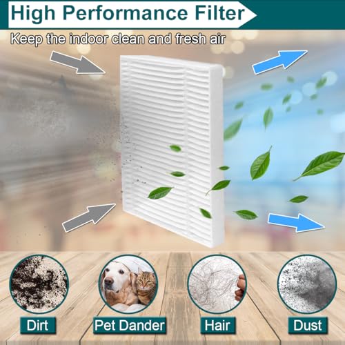 EATBALE L60 Replacement Parts for Eufy L60 / L60 SES / L50 / L50 SES Series Robot Vacuum Cleaner Accessories Kit, 1 x Main Brush, 1 x Roller Brush Guard Cover, 4 x Side Brushes, 2 x Filters (8 Pcs) - Image 4