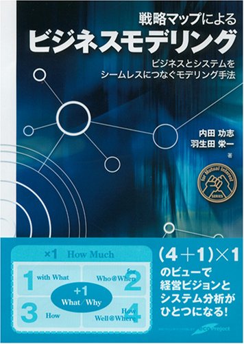 戦略マップによるビジネスモデリング (for Mutual Interest SERIES)