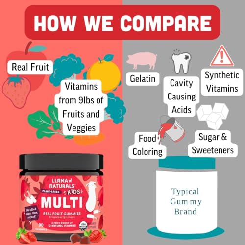 Image of Llama Naturals Kids Multivitamin Gummies | Real Fruit, No Added Sugar Cane | Organic Vegan Toddler Whole Food Vitamins | Vitamin D, C & Beta Carotene Gummy Supplement | Strawberry 180 Ct (2-3 Months)