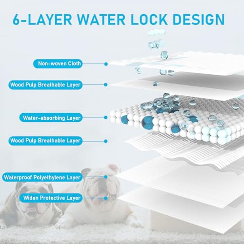 Disposable Puppy Training Pads 200 Count Pee Pads for Dogs, Cats, Rabbits and Guinea Pigs Waterproof Super Absorbent Odour Locking 13” x 17.7” - Image 4