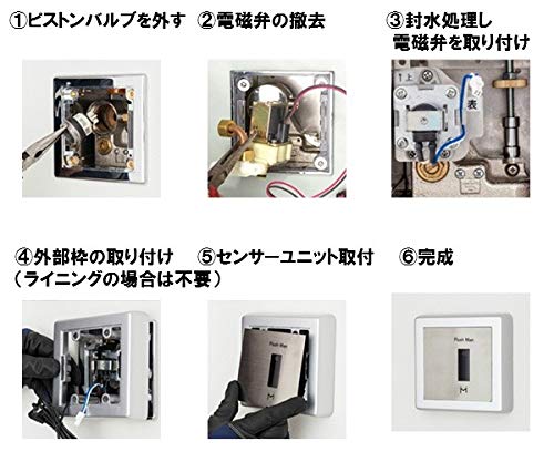 Amazon.co.jp: 〓[FM8TWD]◎ミナミサワ 便器用自動洗浄器 フラッシュ 
