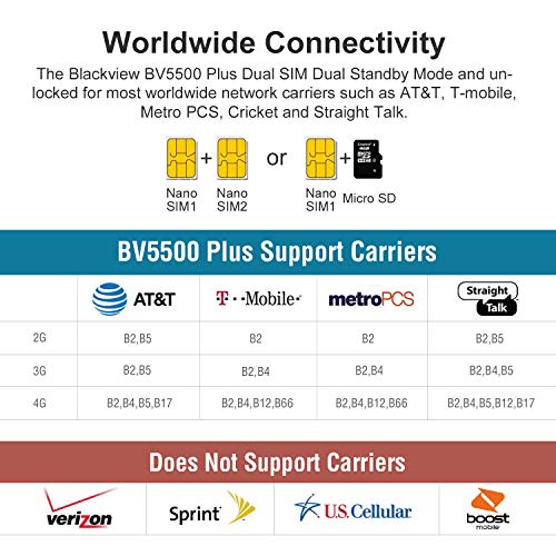 Rugged-Unlocked-Cell-Phones-Blackview-BV5500-Plus-4G-Smartphones-IP68-Waterproof-Drop-Proof-55-3GB16GB-Dual-SIM-Quad-Core-Android-9-4400mAh-Battery-and-Face-ID-Mobile-Phones-Black