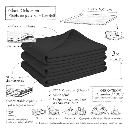 Couverture de maison en polaire Glart pour éliminer les frissons