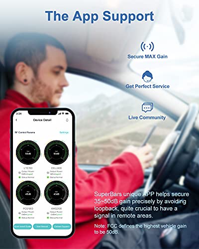 SuperBars RV Cell Phone Booster, with Bendable Antenna, Cell Phone Signal Booster Kit for All U.S. Carriers - Image 5