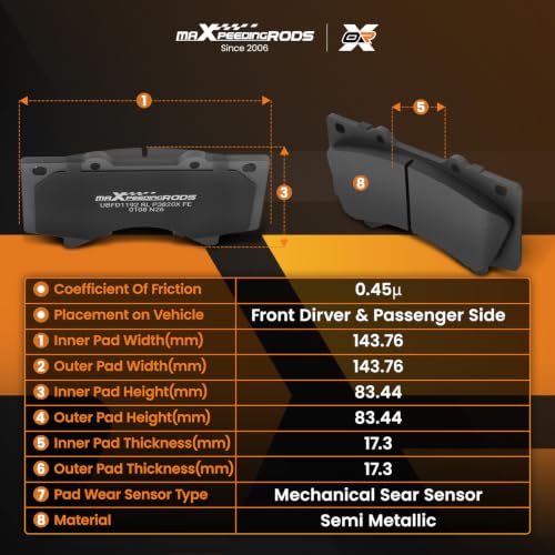 maXpeedingrods for P1303 D1303 Front Brake Pads for Lexus LX570 2008-2021 by maXpeedingrods - Used condition - Image 2